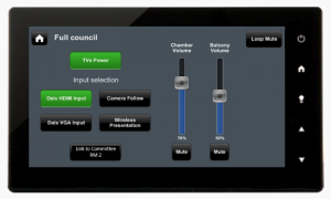 AV control panel