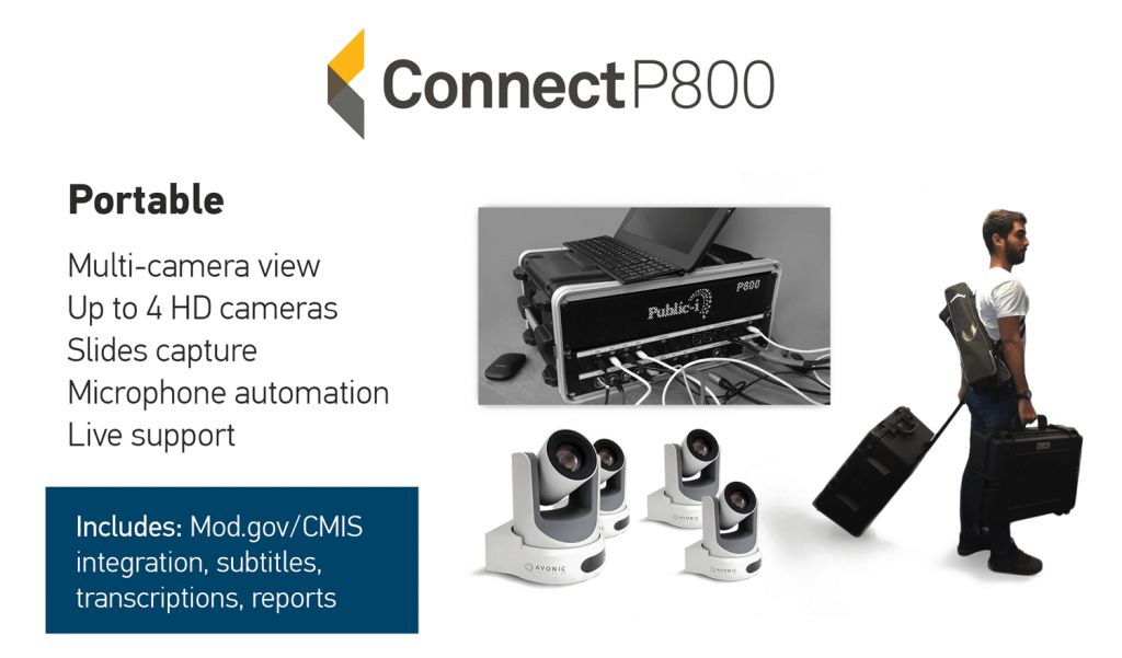 Connect P800 its our fully portable solution: Multi-camera view, up to 4 HD cameras, slides capture, microphone automation and live support
