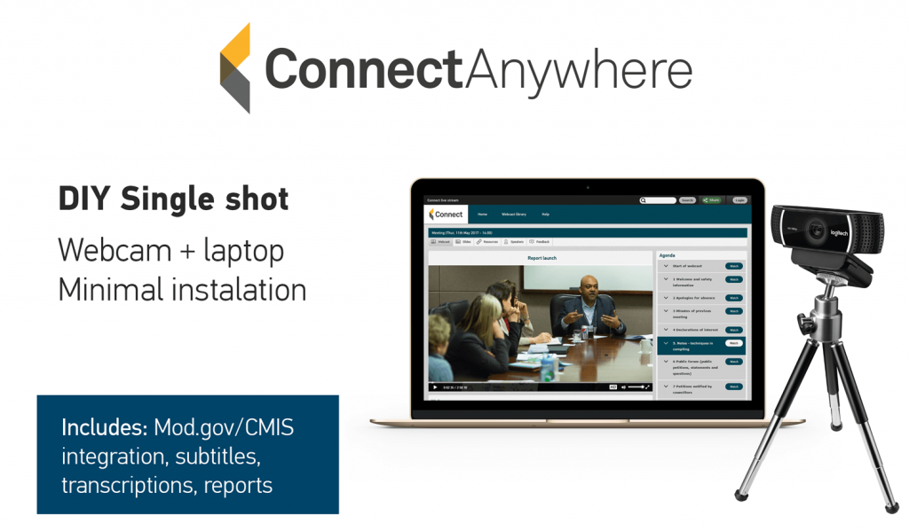 Connect Anywhere is our DIY solution. Minimal set up: laptop, webcam camera and microphone.